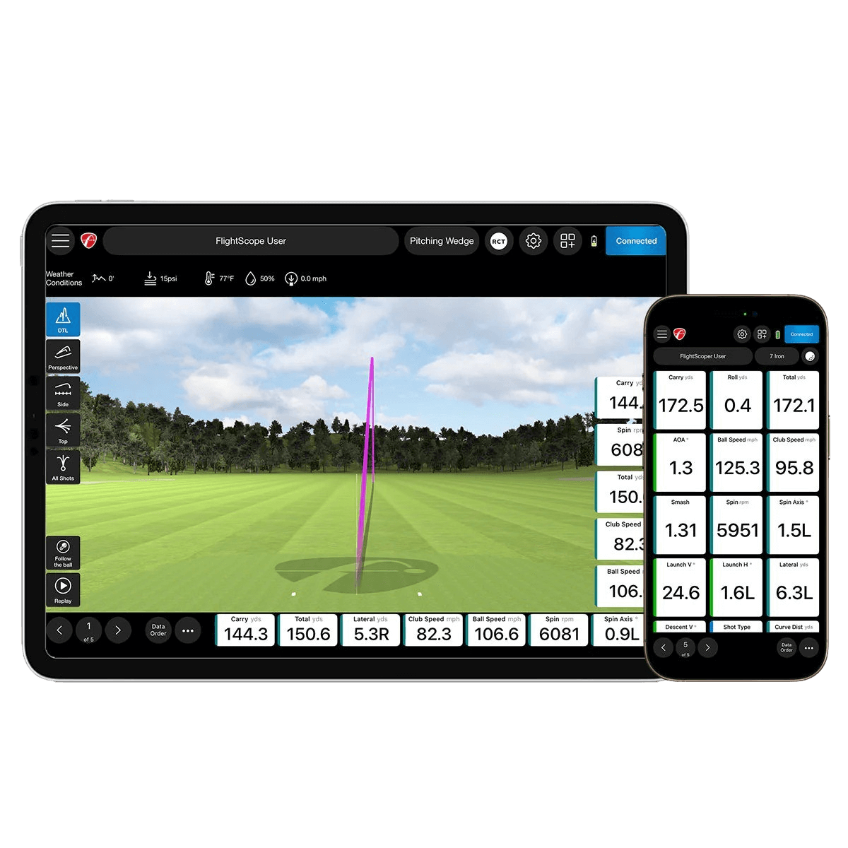 Flightscope Mevo Gen 2